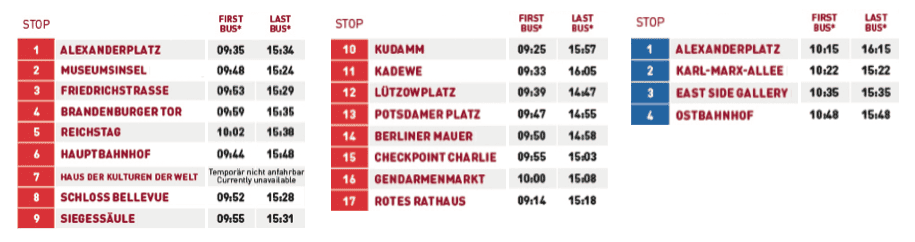 Haltestellen Stadtrundfahrt Berlin BigBus CUT